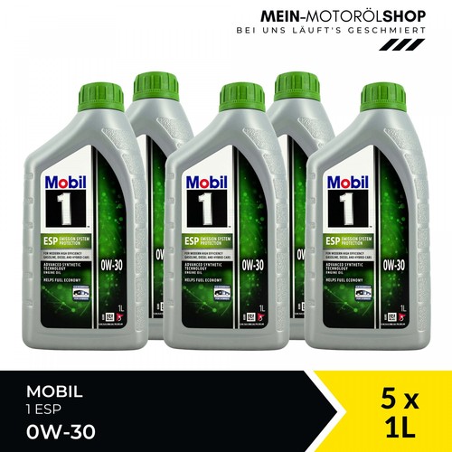 Mobil esp vw porsche - 1,
