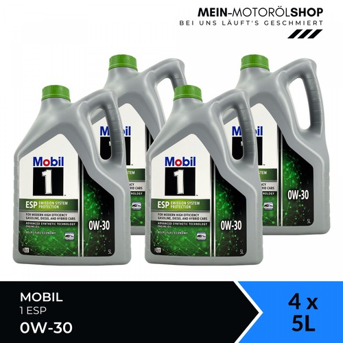 Mobil esp vw porsche - mobil,